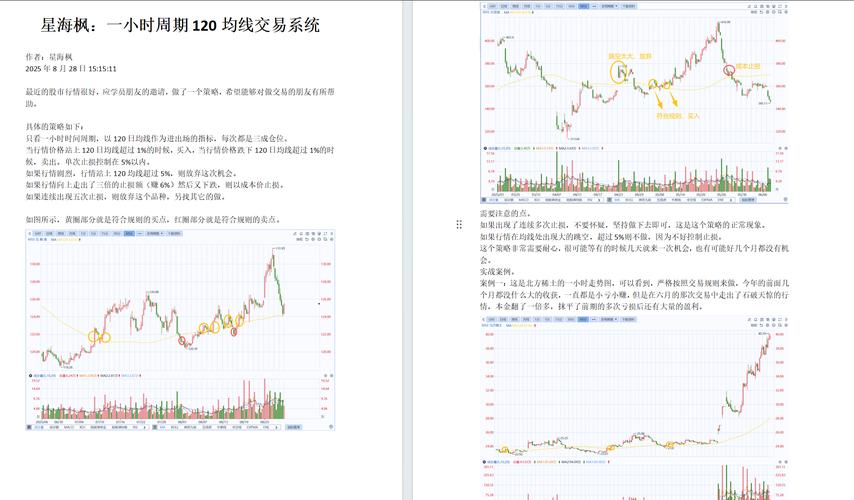 期货三根均线交易系统-第1张图片-华宇铭诚