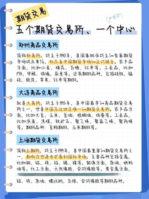 国内哪些期货交易所是国家承认的?-第2张图片-华宇铭诚 国内哪些期货交易所是国家承认的?-第2张图片-华宇铭诚