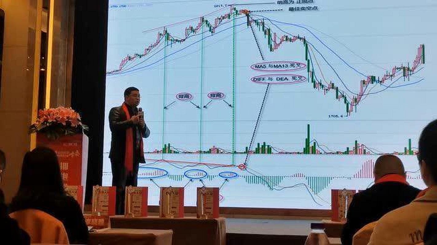 中国国际期货实盘大赛高手秘诀是什么？-第2张图片-华宇铭诚