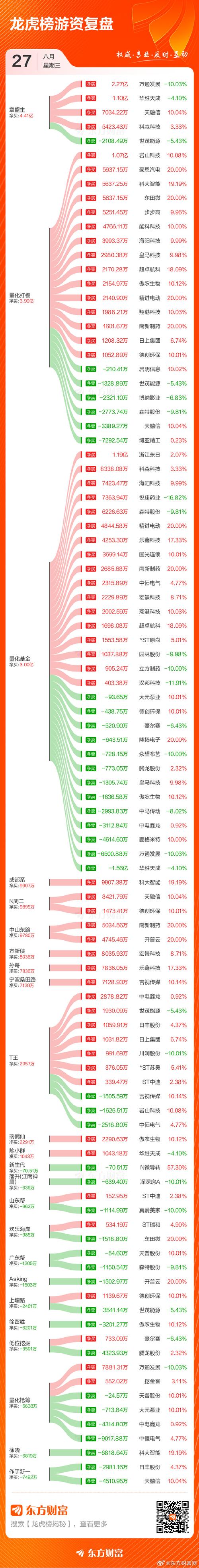 商品期货持仓量龙虎榜-第3张图片-华宇铭诚