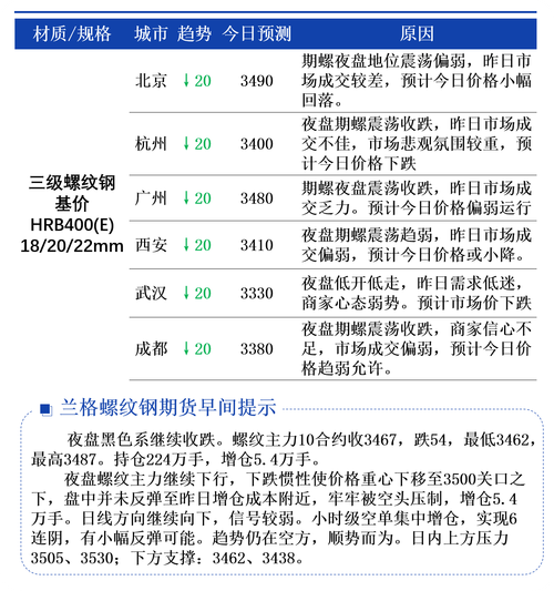 螺纹钢期货手续费多少-第2张图片-华宇铭诚 螺纹钢期货手续费多少-第2张图片-华宇铭诚