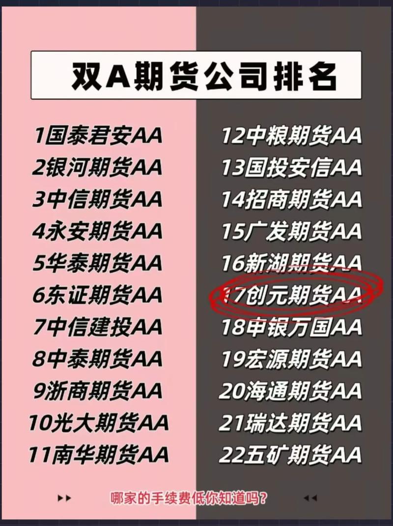 迈科期货是上市公司吗-第2张图片-华宇铭诚 迈科期货是上市公司吗-第2张图片-华宇铭诚