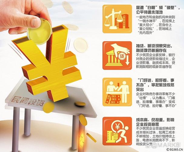 p2p投资与理财咨询-第1张图片-华宇铭诚