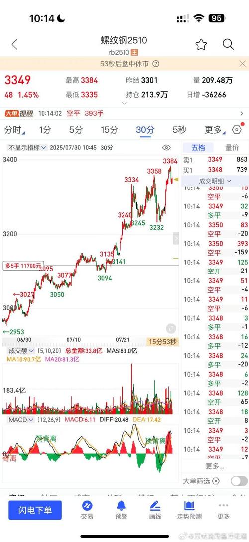 南华期货外盘交易可信吗？-第2张图片-华宇铭诚
