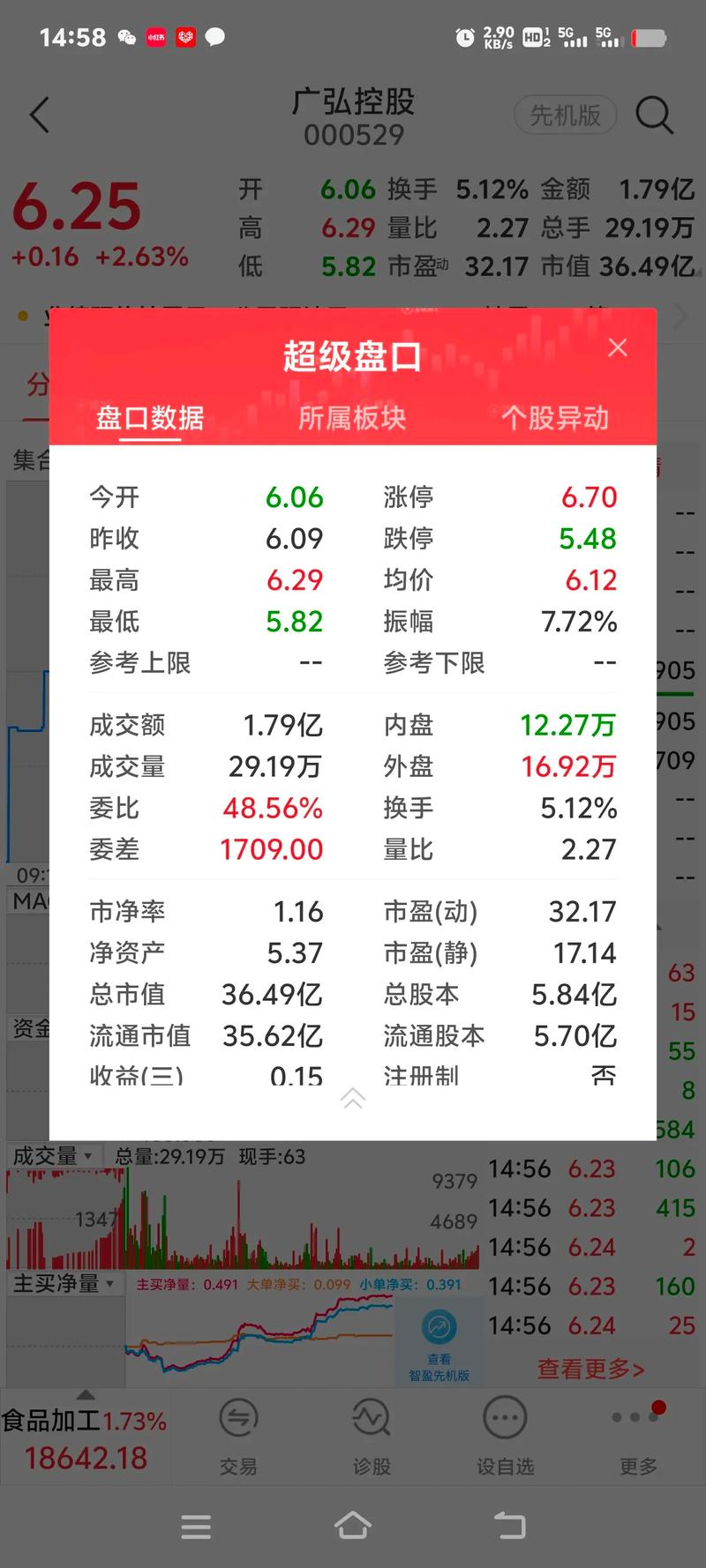 南华期货外盘交易可信吗？-第1张图片-华宇铭诚