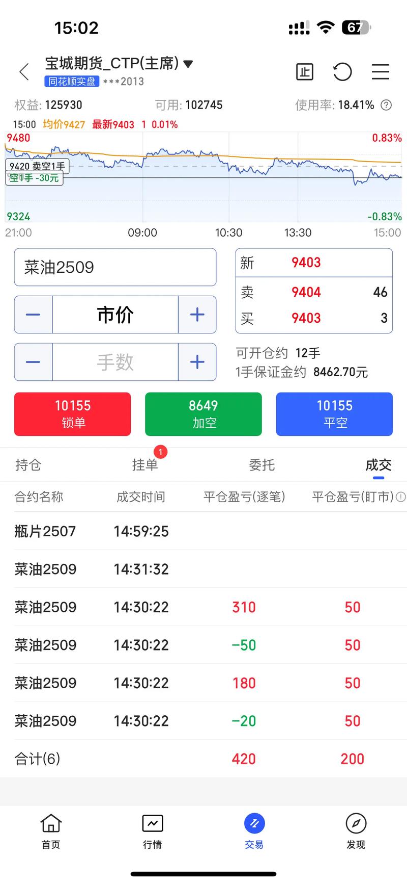 国际原油期货赚钱吗？-第1张图片-华宇铭诚