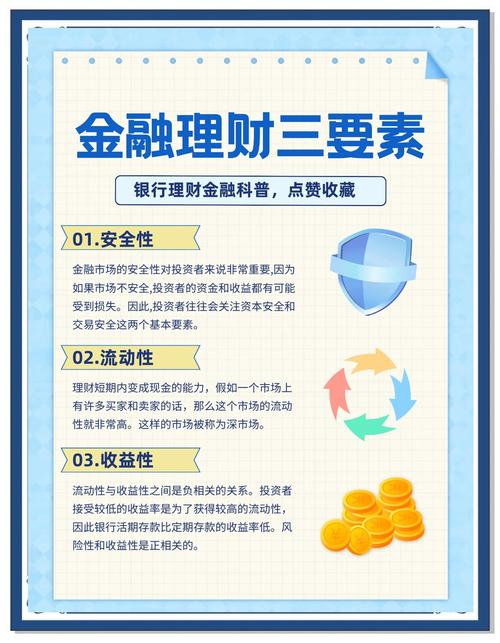 P2P投资理财安全吗？收益与风险如何？-第1张图片-华宇铭诚