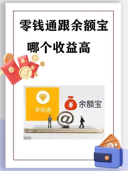 高回报投资理财,风险与收益如何平衡?-第1张图片-华宇铭诚 高回报投资理财,风险与收益如何平衡?-第1张图片-华宇铭诚