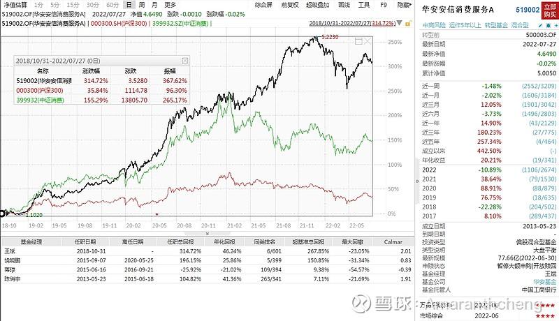 amaranth 基金-第3张图片-华宇铭诚