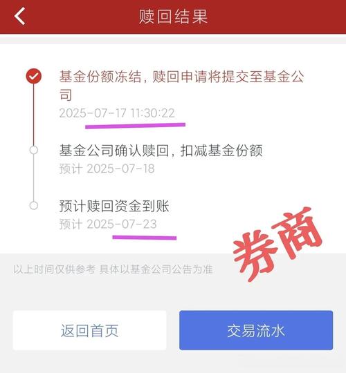 买基金选银行还是基金网站更划算？-第2张图片-华宇铭诚