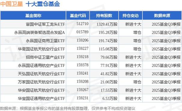 富国工业4.0分级基金-第3张图片-华宇铭诚