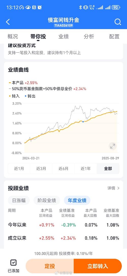 长信股票型证券投资基金-第1张图片-华宇铭诚