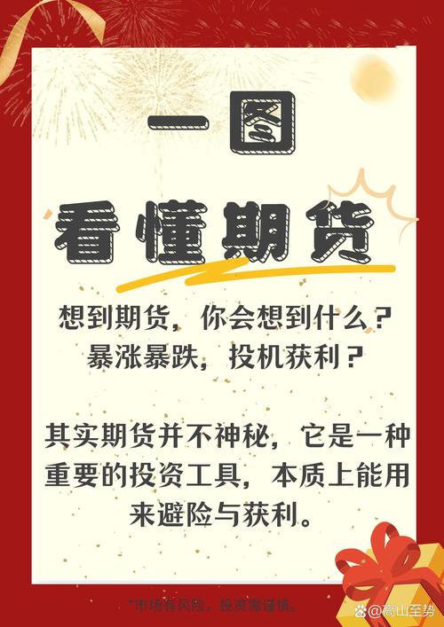 期货一个点指的是什么-第2张图片-华宇铭诚 期货一个点指的是什么-第2张图片-华宇铭诚