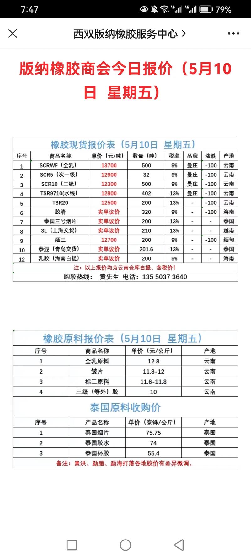海南橡胶最新期货价格-第1张图片-华宇铭诚 海南橡胶最新期货价格-第1张图片-华宇铭诚