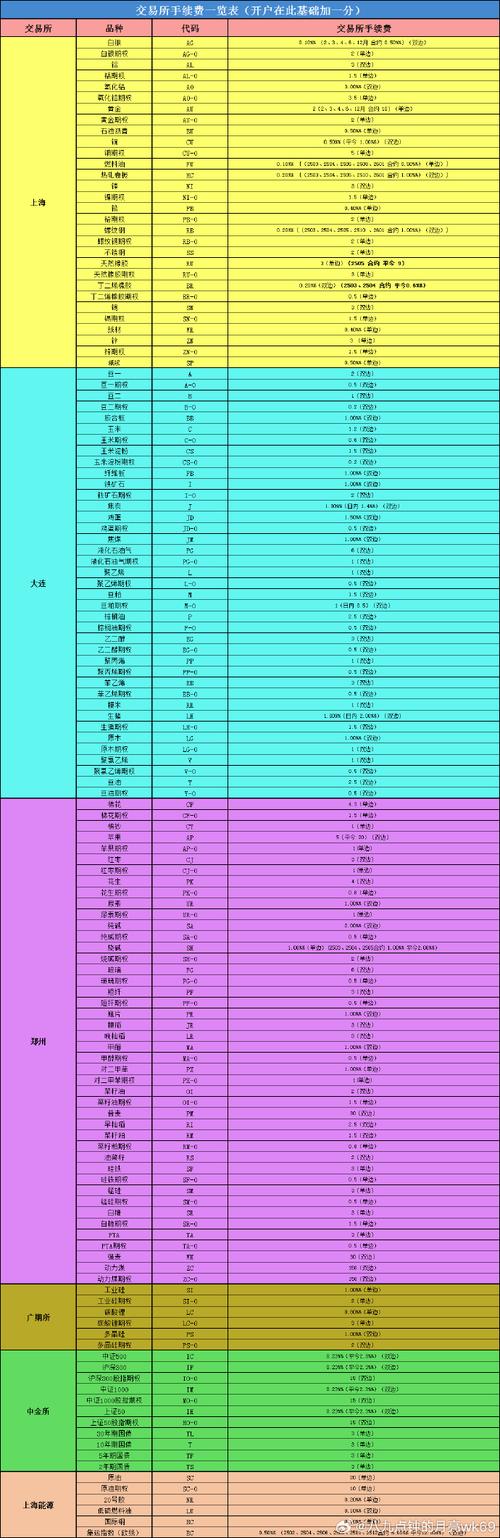 海南橡胶最新期货价格-第3张图片-华宇铭诚 海南橡胶最新期货价格-第3张图片-华宇铭诚
