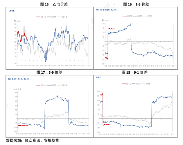 方正中期期货博易大师-第2张图片-华宇铭诚