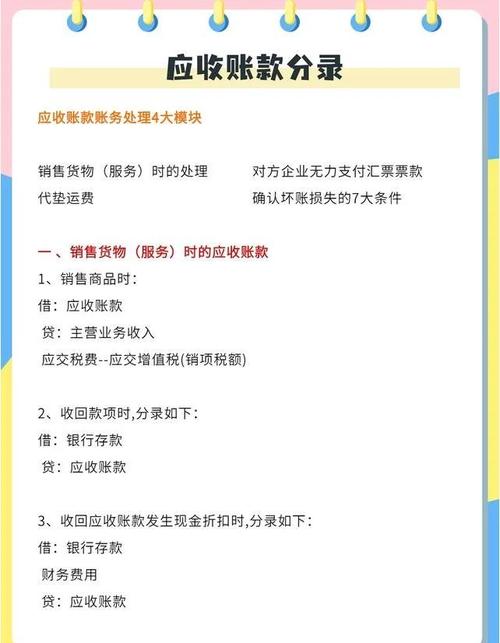 什么是应收款项类投资-第3张图片-华宇铭诚