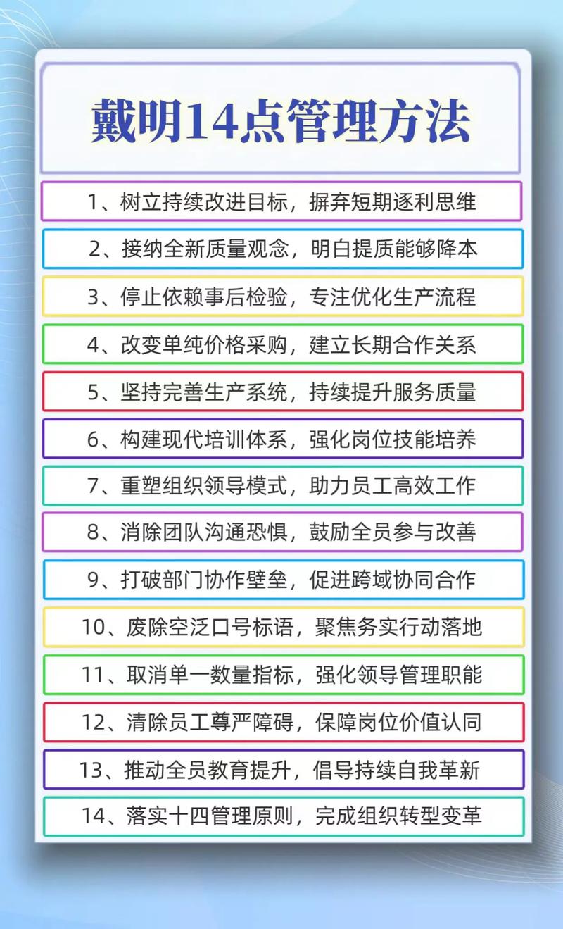 期货从业人员行为准则-第2张图片-华宇铭诚