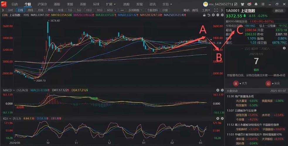 2025股票投资策略-第1张图片-华宇铭诚