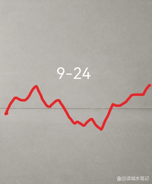 期货不想做夜盘怎么办-第2张图片-华宇铭诚