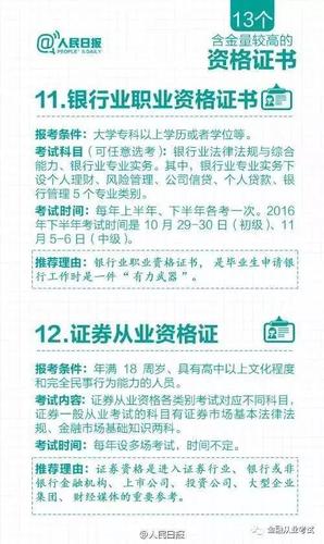 期货从业资格证书报名-第2张图片-华宇铭诚