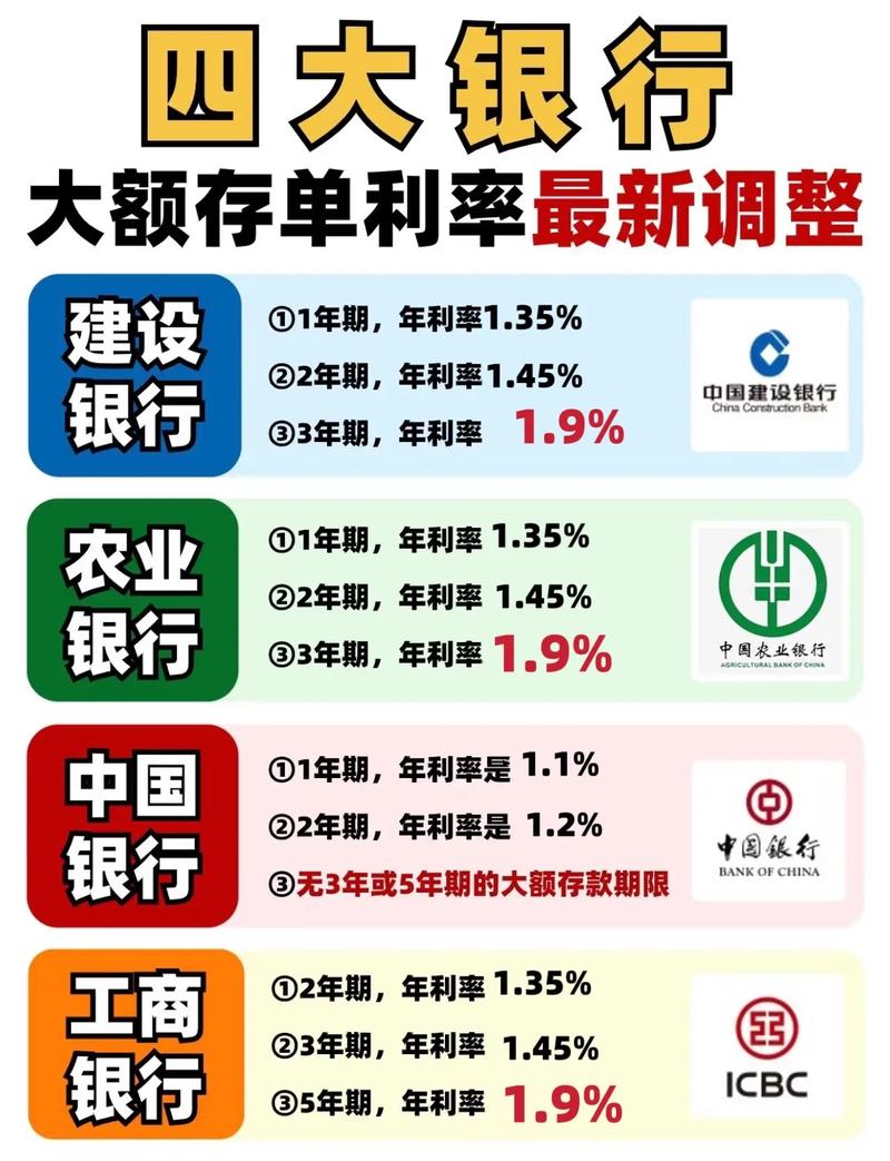 高利率投资与理财介绍-第3张图片-华宇铭诚