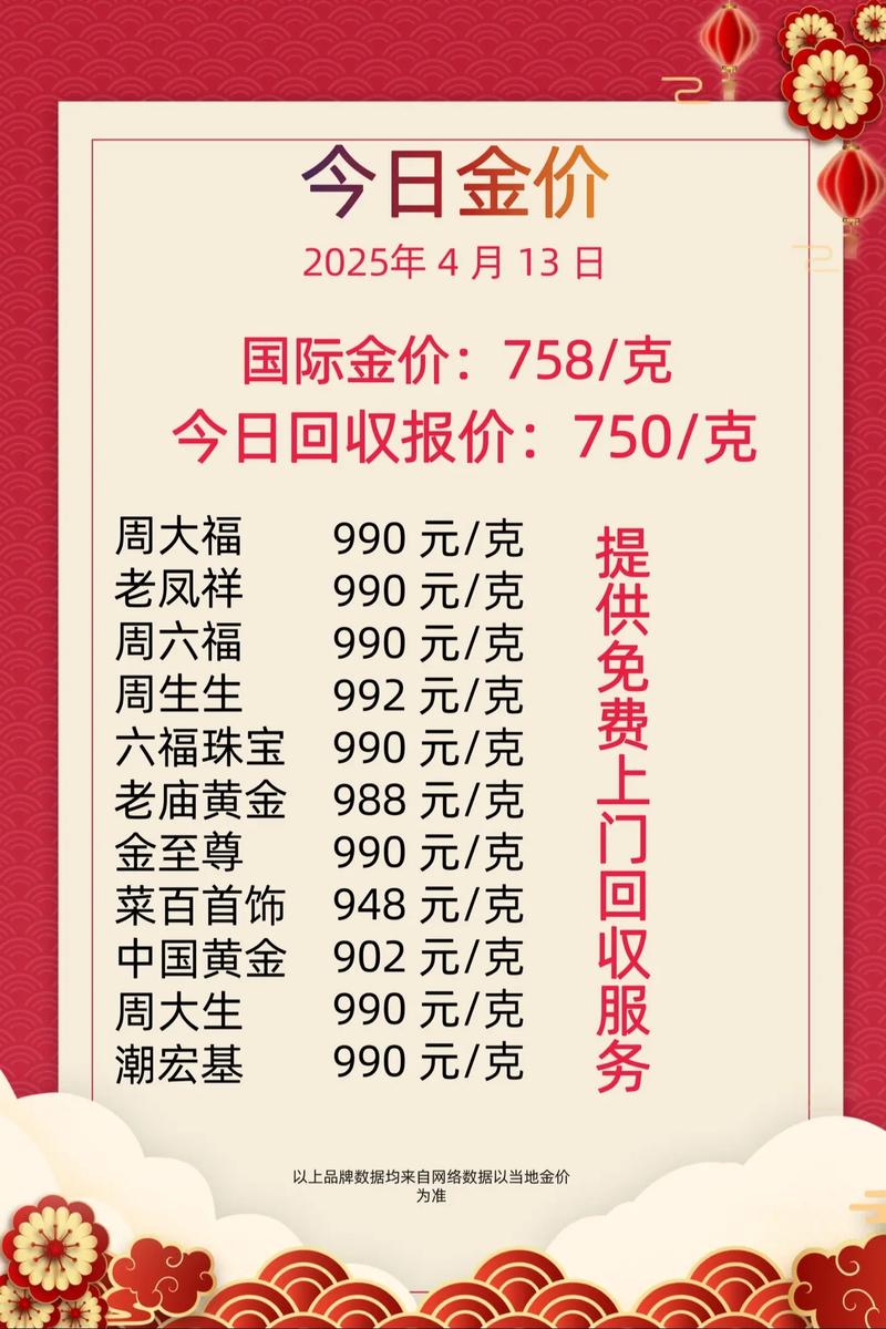 郑州大宗商品期货价格-第1张图片-华宇铭诚 郑州大宗商品期货价格-第1张图片-华宇铭诚