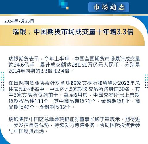 期货市场的主要参与者-第2张图片-华宇铭诚 期货市场的主要参与者-第2张图片-华宇铭诚