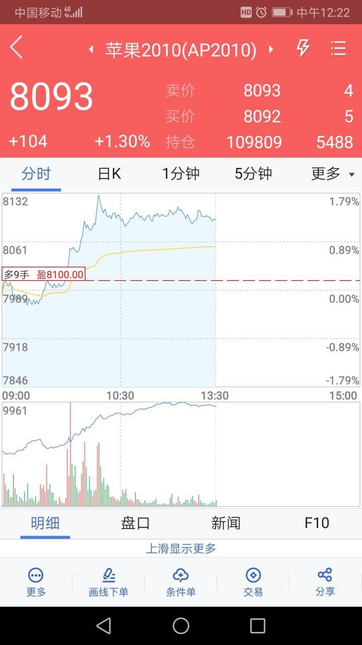 元碁国际期货是正规平台吗？-第2张图片-华宇铭诚