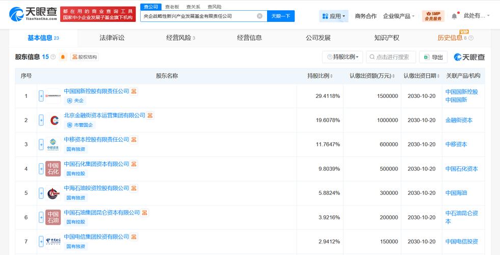 基金管理公司注册资本有何要求?-第3张图片-华宇铭诚 基金管理公司注册资本有何要求?-第3张图片-华宇铭诚