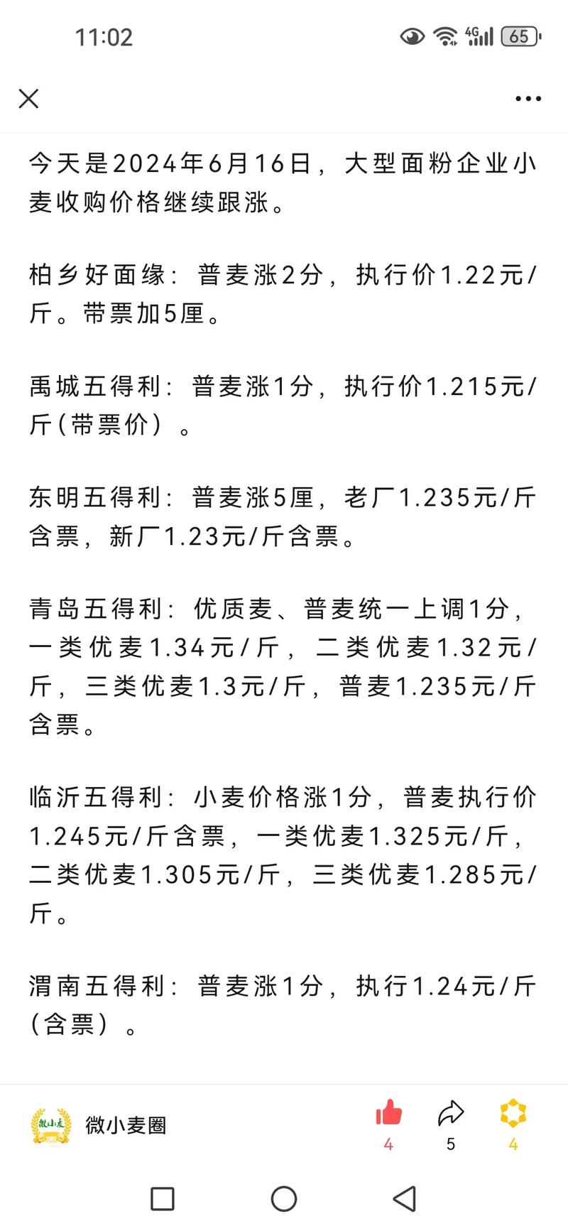 小麦期货价格最新行情-第2张图片-华宇铭诚
