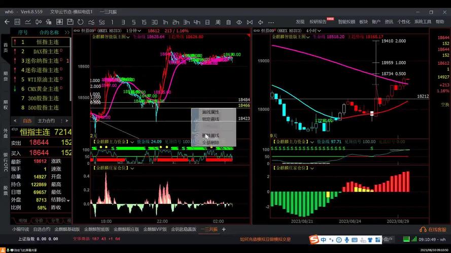 做香港恒指期货好不好-第3张图片-华宇铭诚