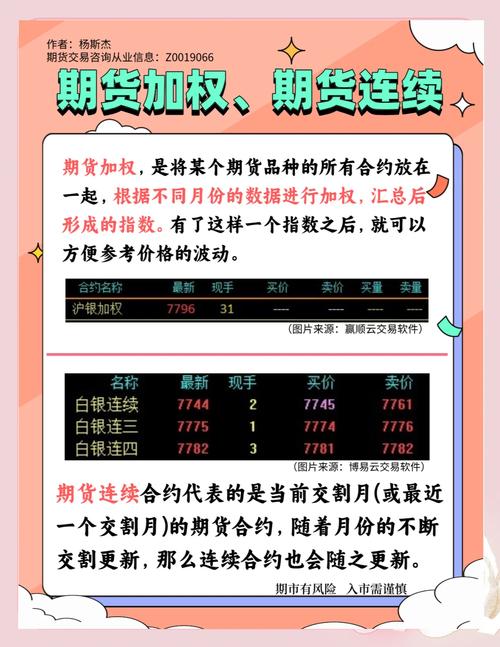 期货与外汇有何区别？-第3张图片-华宇铭诚