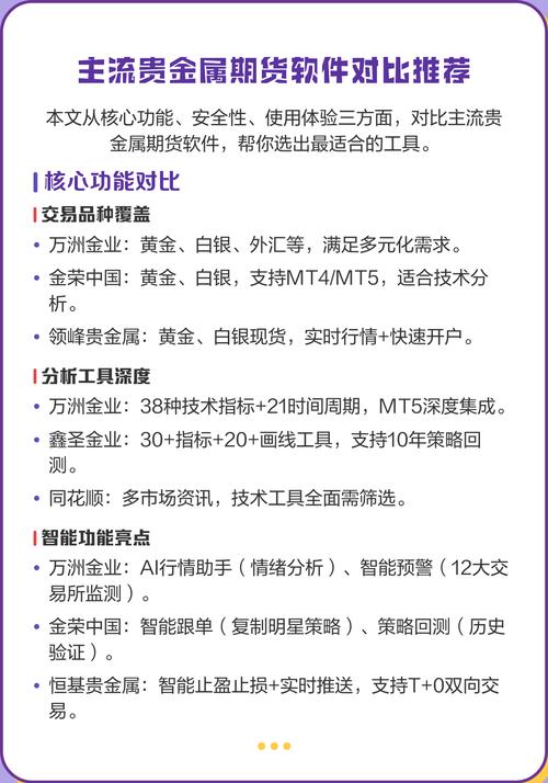 期货交易软件安全如何保障？-第1张图片-华宇铭诚