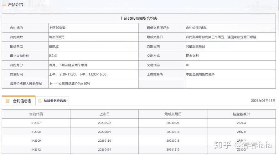 金融期货及衍生品应用-第3张图片-华宇铭诚