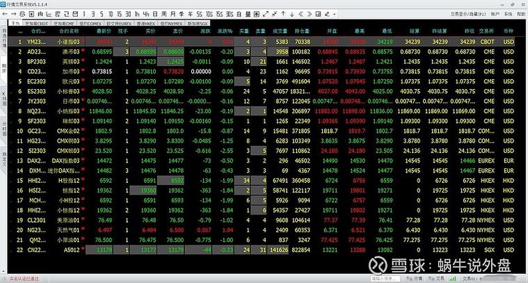 永安期货可以做外盘吗-第1张图片-华宇铭诚