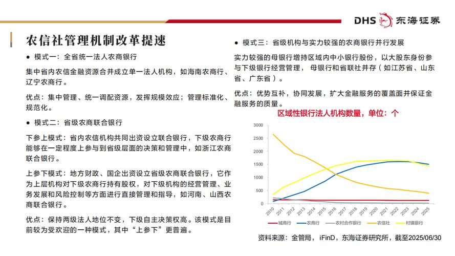 银行证券投资的原则有-第3张图片-华宇铭诚