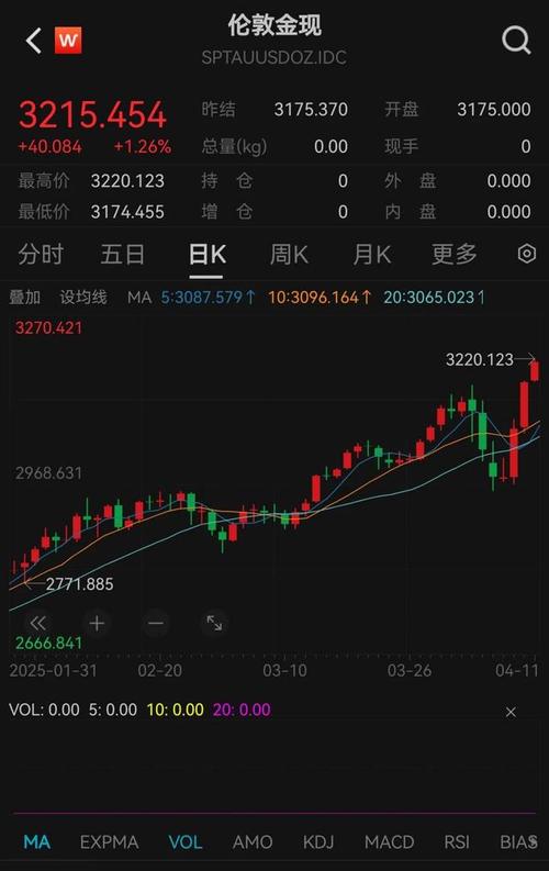 伦敦铜价期货实时行情-第1张图片-华宇铭诚