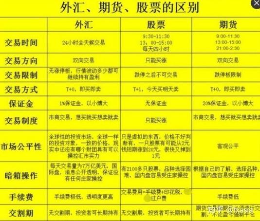 积米网上做期货安全吗-第1张图片-华宇铭诚