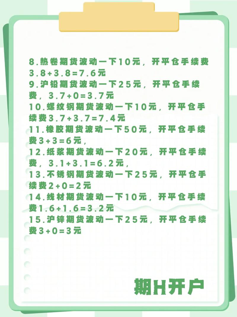 期货开户手续费有何要求？-第2张图片-华宇铭诚