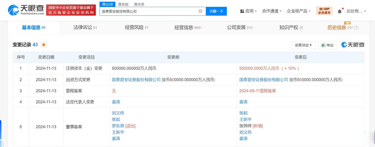 国泰君安期货注册资金多少？-第1张图片-华宇铭诚