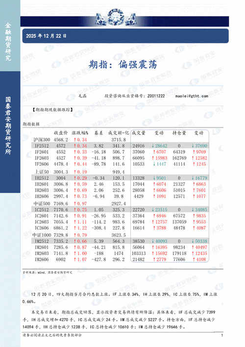 国泰君安期货注册资金多少？-第2张图片-华宇铭诚