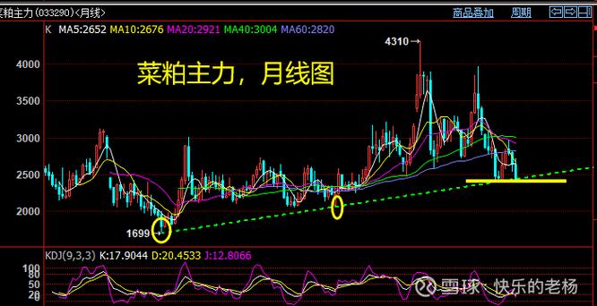 硅铁主力期货实时行情-第2张图片-华宇铭诚
