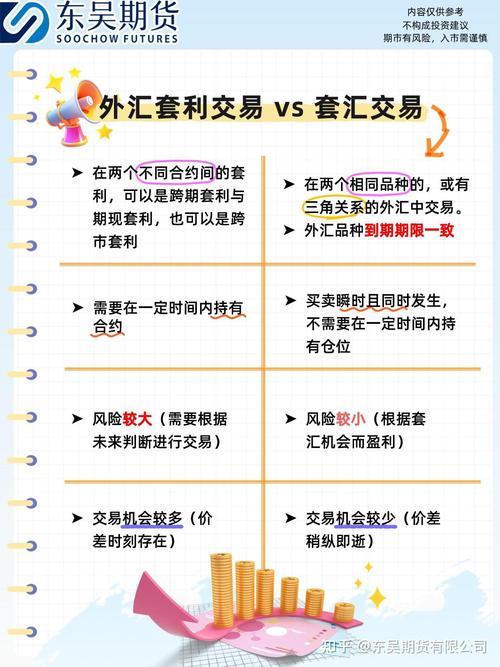外汇比国际期货的优势-第1张图片-华宇铭诚 外汇比国际期货的优势-第1张图片-华宇铭诚