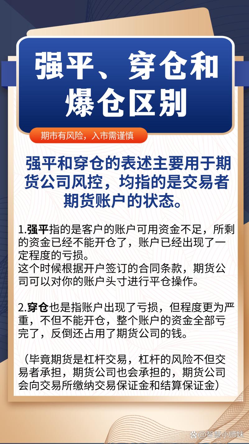 期货被强平有什么不同-第1张图片-华宇铭诚