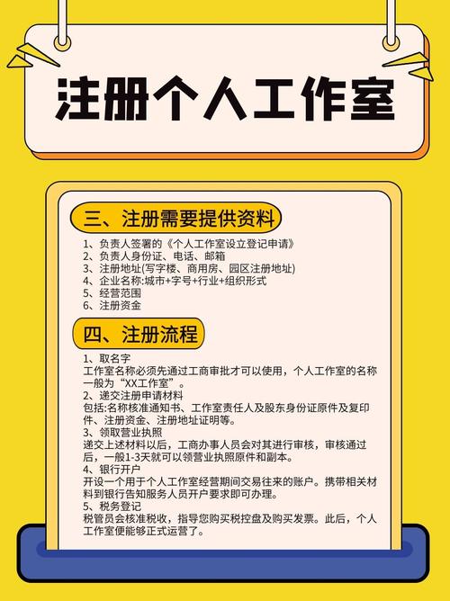 期货工作室注册有啥要求？-第1张图片-华宇铭诚