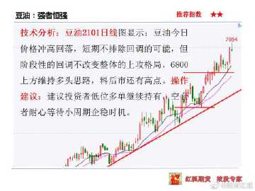 期货工作室注册有啥要求？-第3张图片-华宇铭诚
