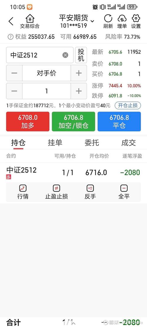 股票软件能直接看期货行情吗？-第1张图片-华宇铭诚