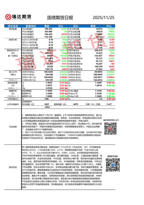 瑞达期货今年能上市吗-第2张图片-华宇铭诚