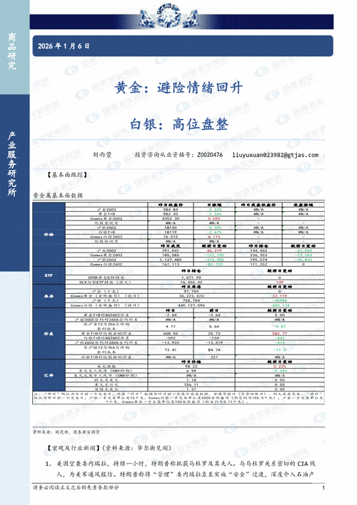 国泰君安期货如何入金-第1张图片-华宇铭诚